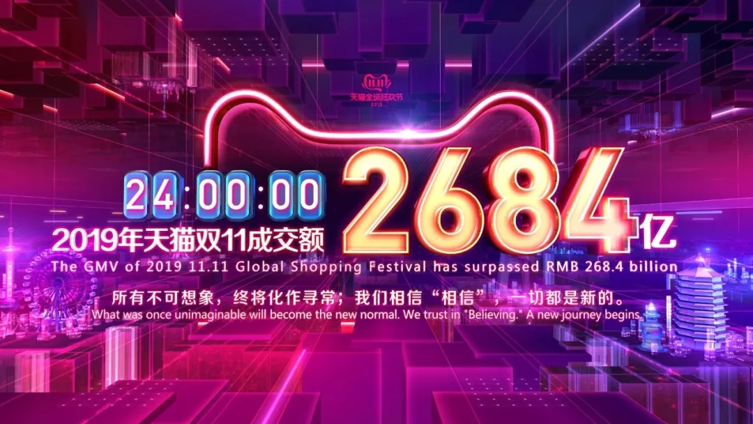 La sauvegarde de la valeur des ventes en ligne de T-mall atteint 268,4 milliards de RMB (383,4 milliards de dollars US) au 11.11 Shopping Festival